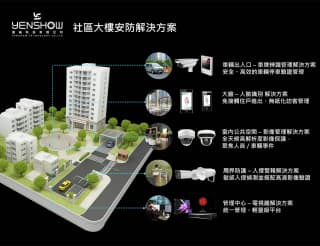 門禁管理