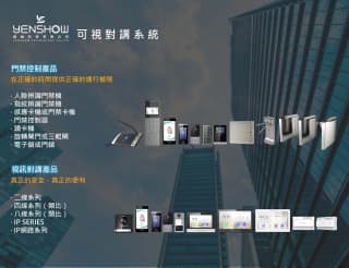 可視對講