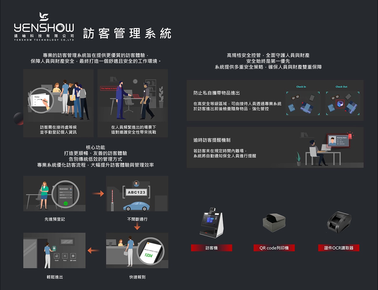 訪客管理系統
