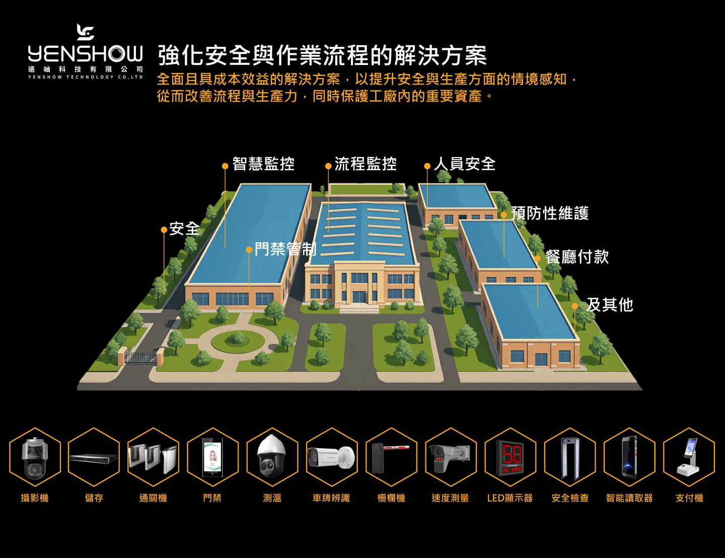AI智慧工廠強化安全與工作流程