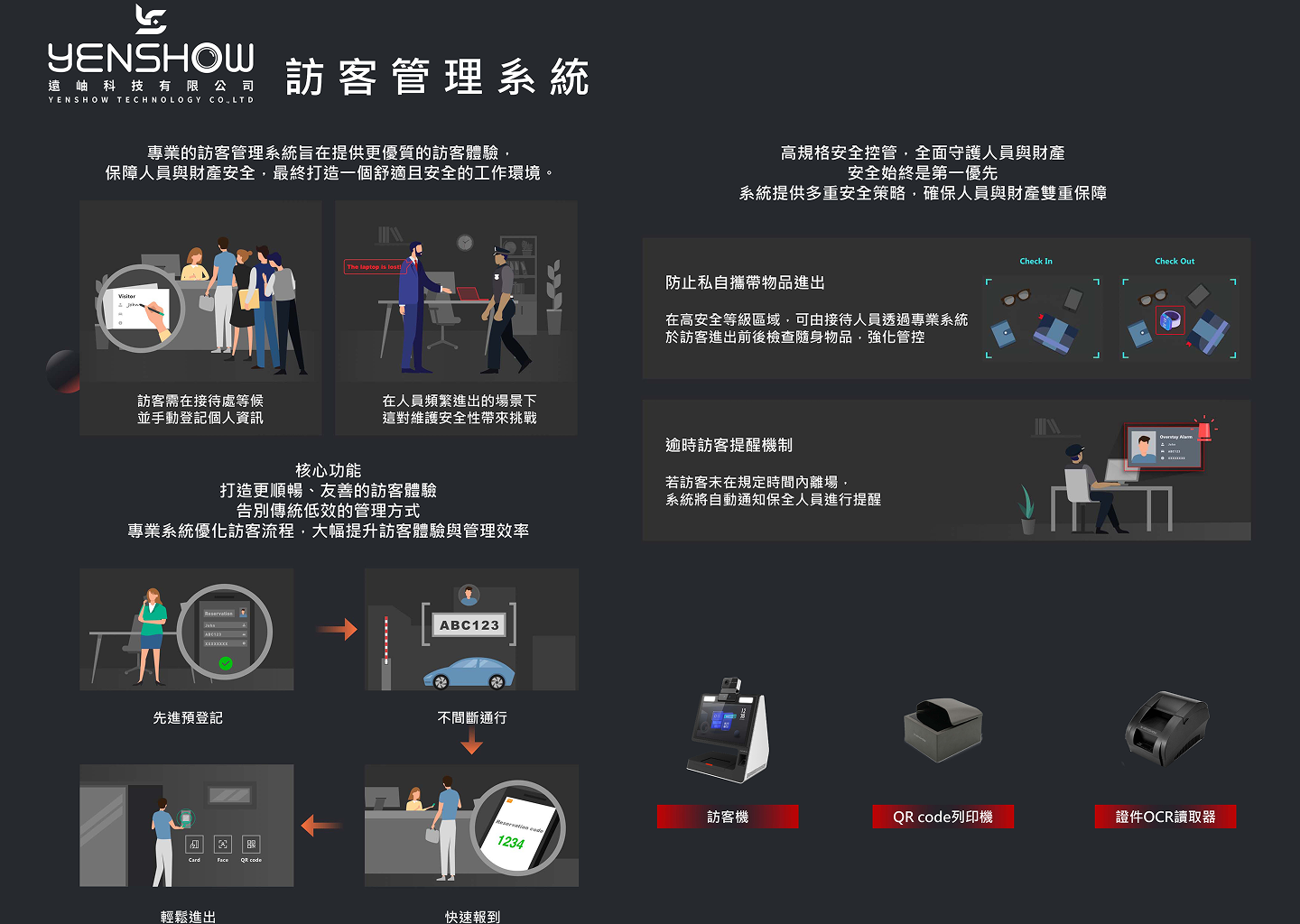 訪客管理系統